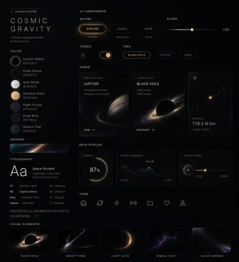 Custom Style UI Design System sample image