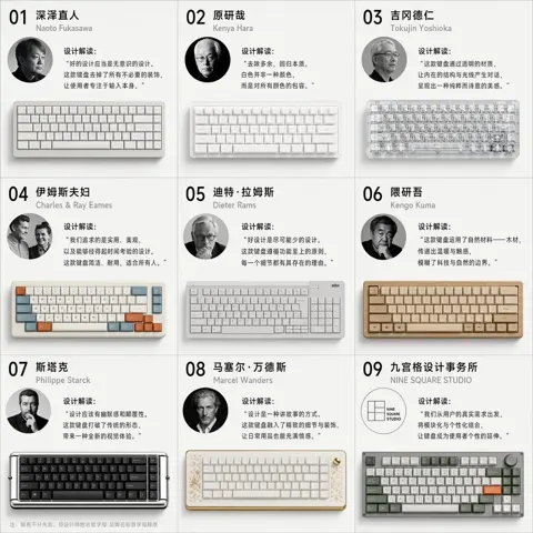 Nine Masters' Mechanical Keyboard Design Compendium sample image