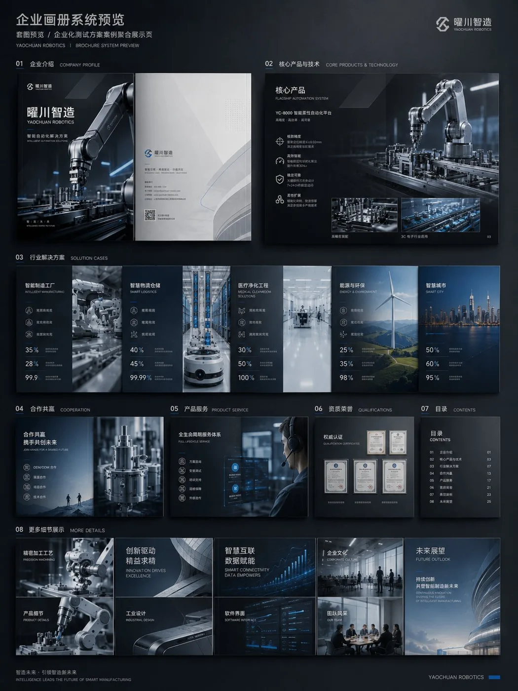 Enterprise Commercial Brochure Visual System sample image